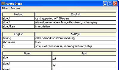 Soalan Karangan Bahasa Inggeris Tingkatan 1  Contoh Karangan Pendek